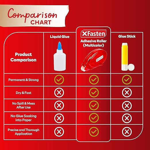 XFasten Double Sided Tape for Scrapbooking, 8mm x 30ft 24-Pack Multicolor Adhesive Tape Roller Runner, Jam-Free Craft Tape Ideal Scrapbook Album Kit