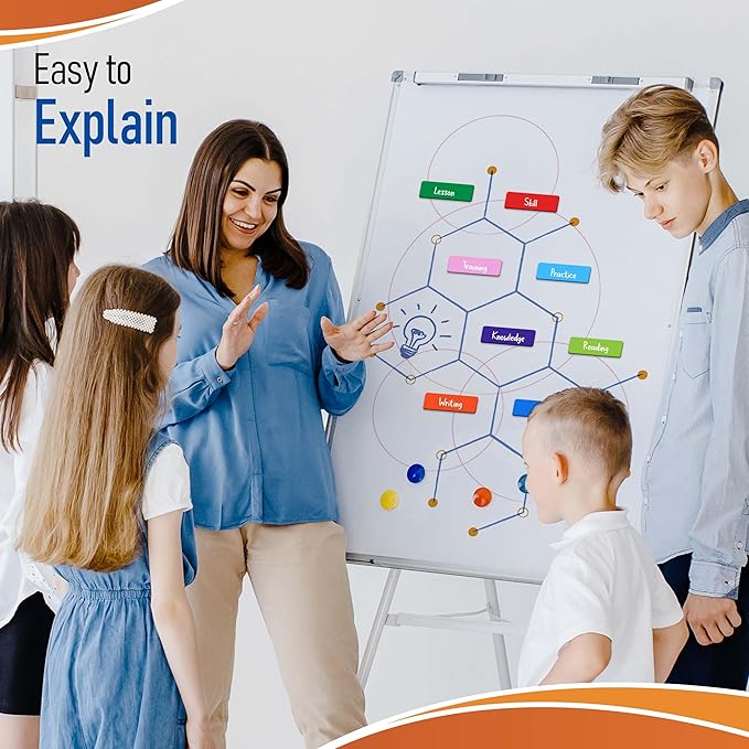 Dry Erase Magnetic Label Full Colored 4.8 x 3.2 inch