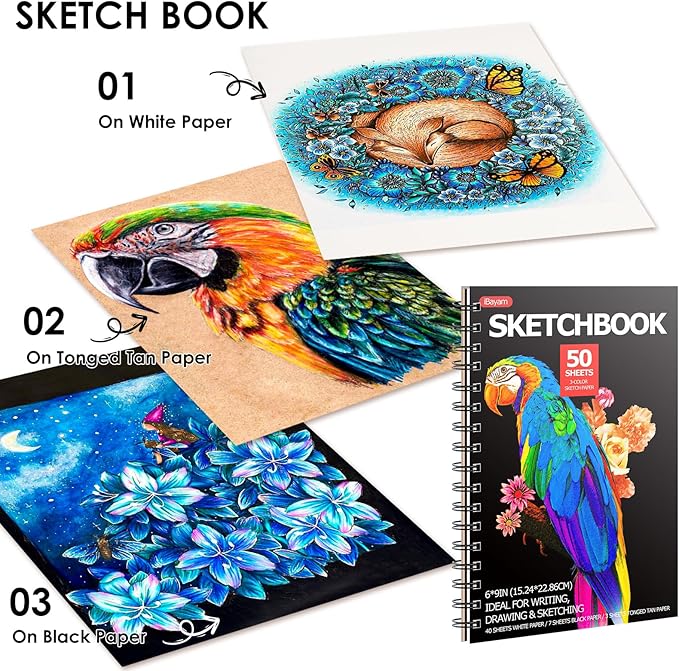 iBayam Art Supplies Sketching Kits, 123-Pack Colored Pencils Set with 3-Color Sketch Book, Coloring Book, Travel Case, Professional Artist Drawing Pencils Art Set Gift for Adults Kids Teens Girls Boys