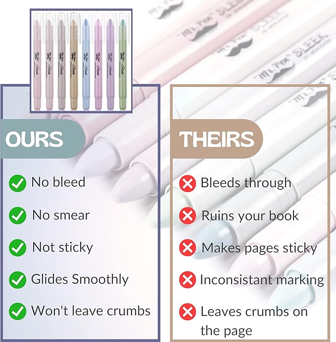 Mr. Pen- Gel highlighter, 8 Pack, Morandi Colors, Bible Highlighters Quick Dry, No Bleed, Assorted Pastel Colors, Bible Markers