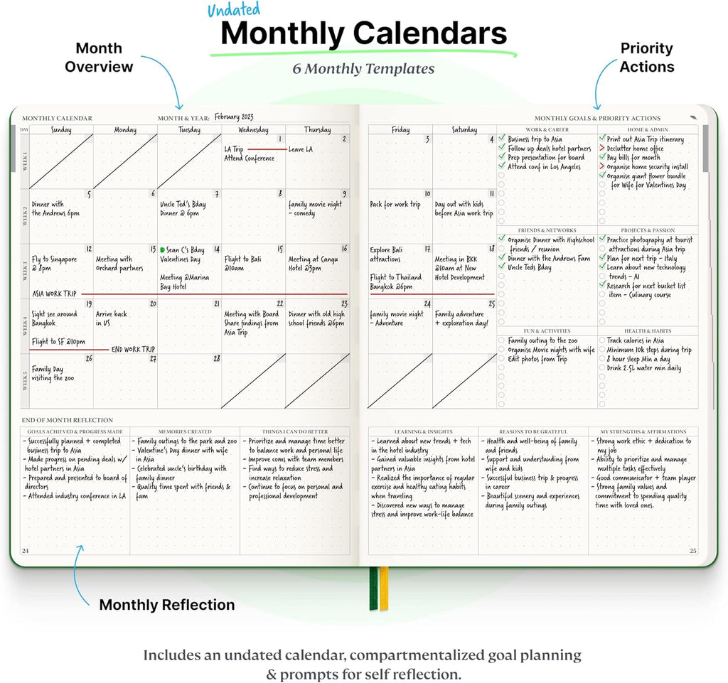 Roterunner Purpose Planner Notebook B5 7.5”x9.8” Undated Planner 2025 Daily Weekly and Monthly Productivity Goal Setting Tool for Work Home ADHD Planner for Adults Self Care Journal