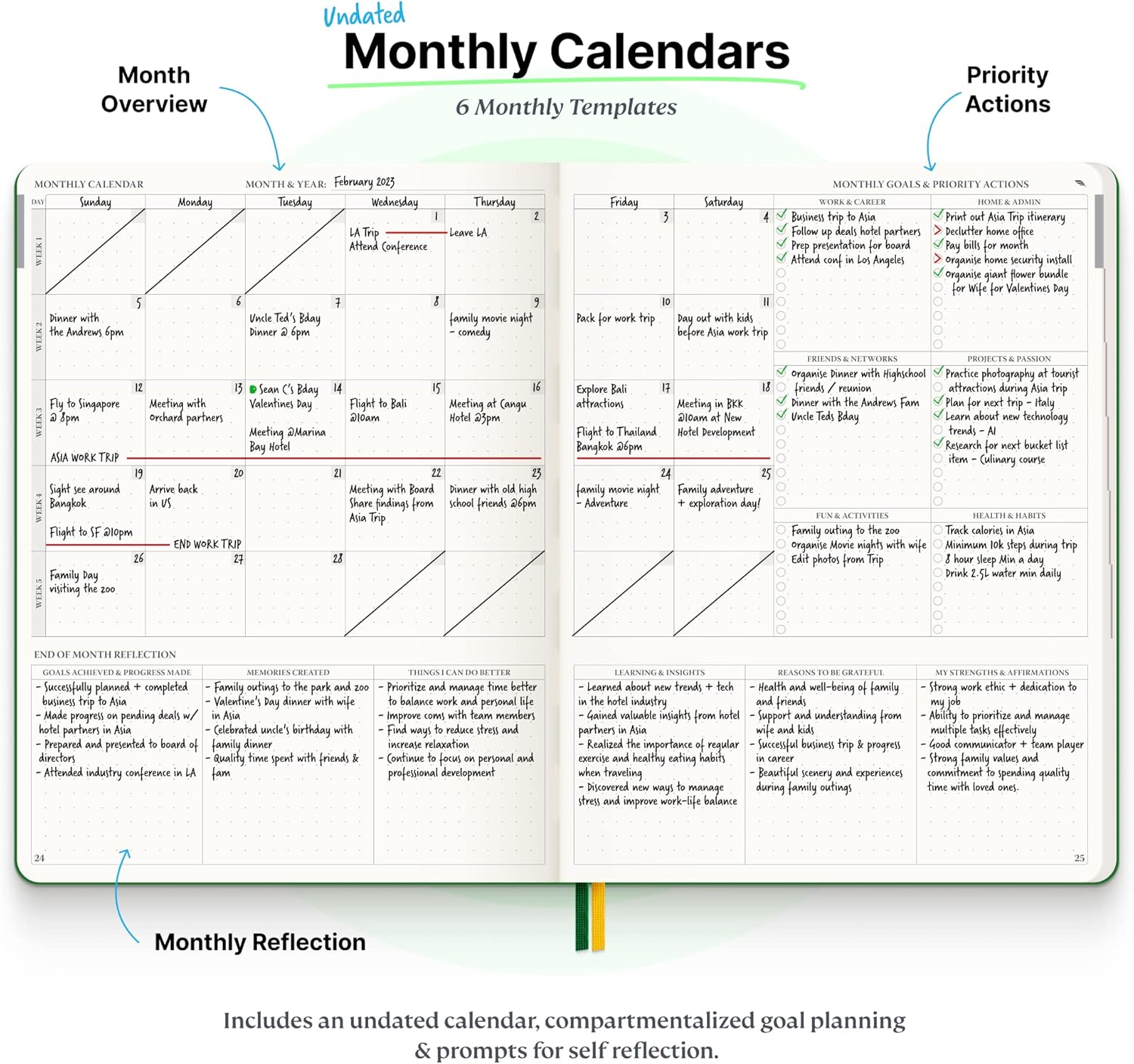 Roterunner Purpose Planner Notebook B5 7.5”x9.8” Undated Planner 2025 Daily Weekly and Monthly Productivity Goal Setting Tool for Work Home ADHD Planner for Adults Self Care Journal