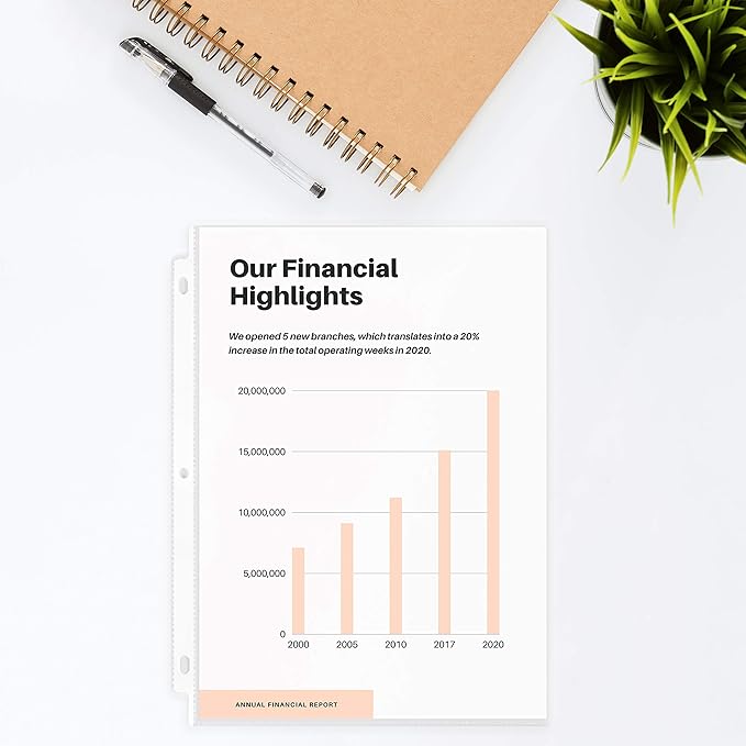 Performore 150 Sheet Protectors, 8.5 X 11 Inch Clear for 3 Ring Binder, Plastic Sheet Sleeves, Durable Top Loading Paper Protector with Reinforced Holes, Archival Safe