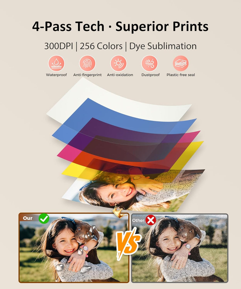 CP4100 4x6 Photo Printer with 108 Sheets & 2 Ribbons, Full-Color Thermal Dye Sublimation Wi-Fi Printing, Portable Instant Picture Printer for iPhone/Android, AR Video, Fun App, Home Use, White