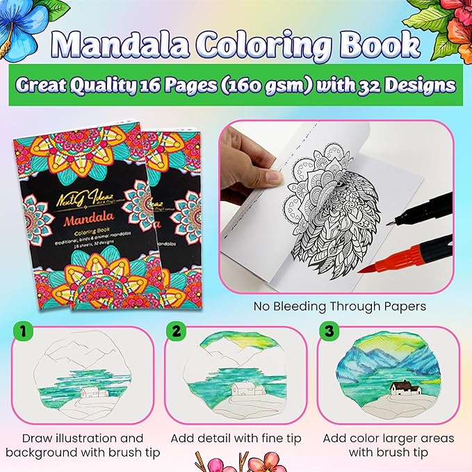 Dual Tip Brush Art Marker Pens, 80 Unique Bright Color, Water-Based Ink, Fineliner & Brush Tip Pens for Arts Lovers Coloring Drawing Book, Calligraphy Writing, Sketching and Doodling