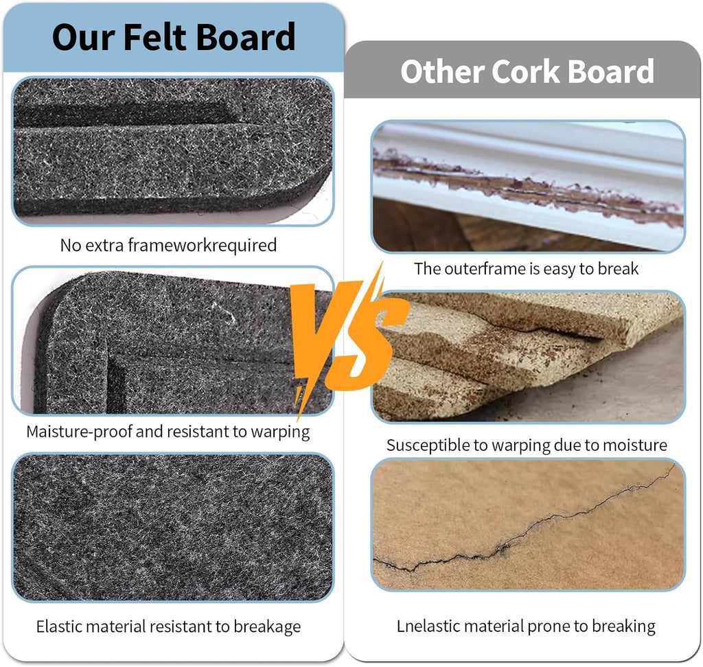 Large Bulletin Board - 72 X 48 inches Decorative Felt Pin Board - 6' x 4' Cork Board Alternative for Wall - Foldable Picture Board Self-Adhesive Vision Board Prayer Board with 30 Pushpins - Dark Gray