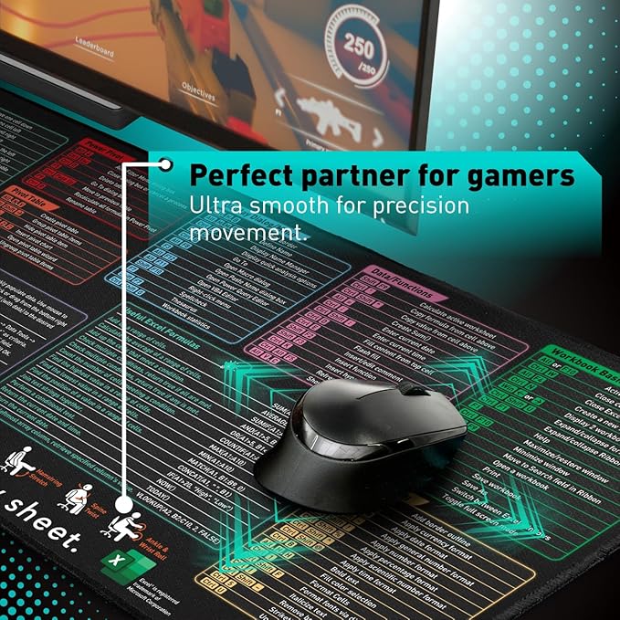 Excel Shortcut Keys Mouse Pad - Extended Large XL Cheat Sheet Gaming Mousepad | PC Office Spreadsheet Keyboard Mat | Non-Slip Stitched Edge