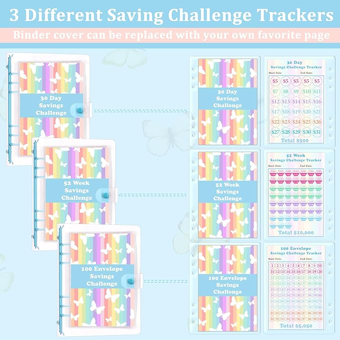 HAUTOCO 100 Envelopes Money Saving Challenge A5 Binder, Savings Challenges Book to Save $5,050, $500, $10,000, Budget Binder with Cash Envelopes, PVC Money Saving Binder with Challenge Trackers, Blue