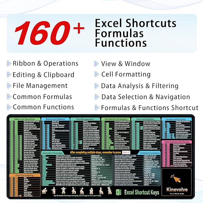 Excel Shortcut Kyes Mouse Pad,Large XXL Excel Cheat Sheet Desk Pad,Pc Office&Gaming Keyboard Mat, Non-Slip Spreadsheet Shortcuts Mousepad 35.4" x 15.7"