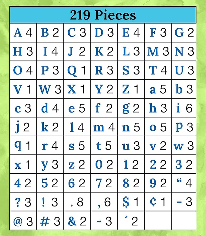 Carson-Dellosa Carson Dellosa 219 Piece 4 Inch Watercolor Colorful Bulletin Board Letters for Classroom, Alphabet Letters, Numbers, Punctuation & Symbols, Cutout Letters for Bulletin Boards