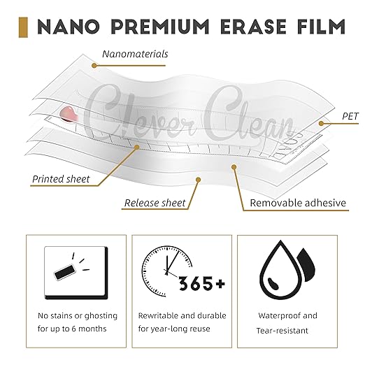 Goal Setting Fundrasing Thermometer - 48"x12" Dry Erase Self-Adhesive Goal Tracker - Poster Charts for Home, School and Office
