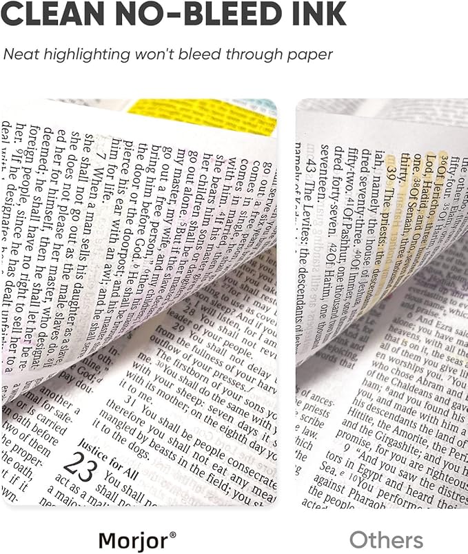 Bible Highlighters with Highlighting System, Chisel Tip No Bleed Highlighters for Bibles, Aesthetic Highlighter Marker Set in Assorted Colors for Bible Study Journaling [5 Pack]