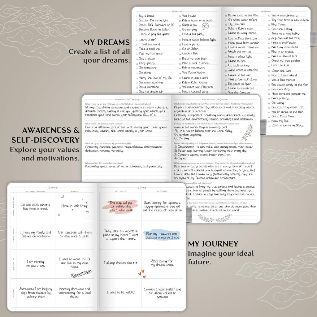 Legend Planner PRO – Deluxe Weekly & Monthly Life Planner to Increase Productivity and Hit Your Goals. Time Management Organizer Notebook – Undated – 7 x 10" Hardcover + Stickers – White