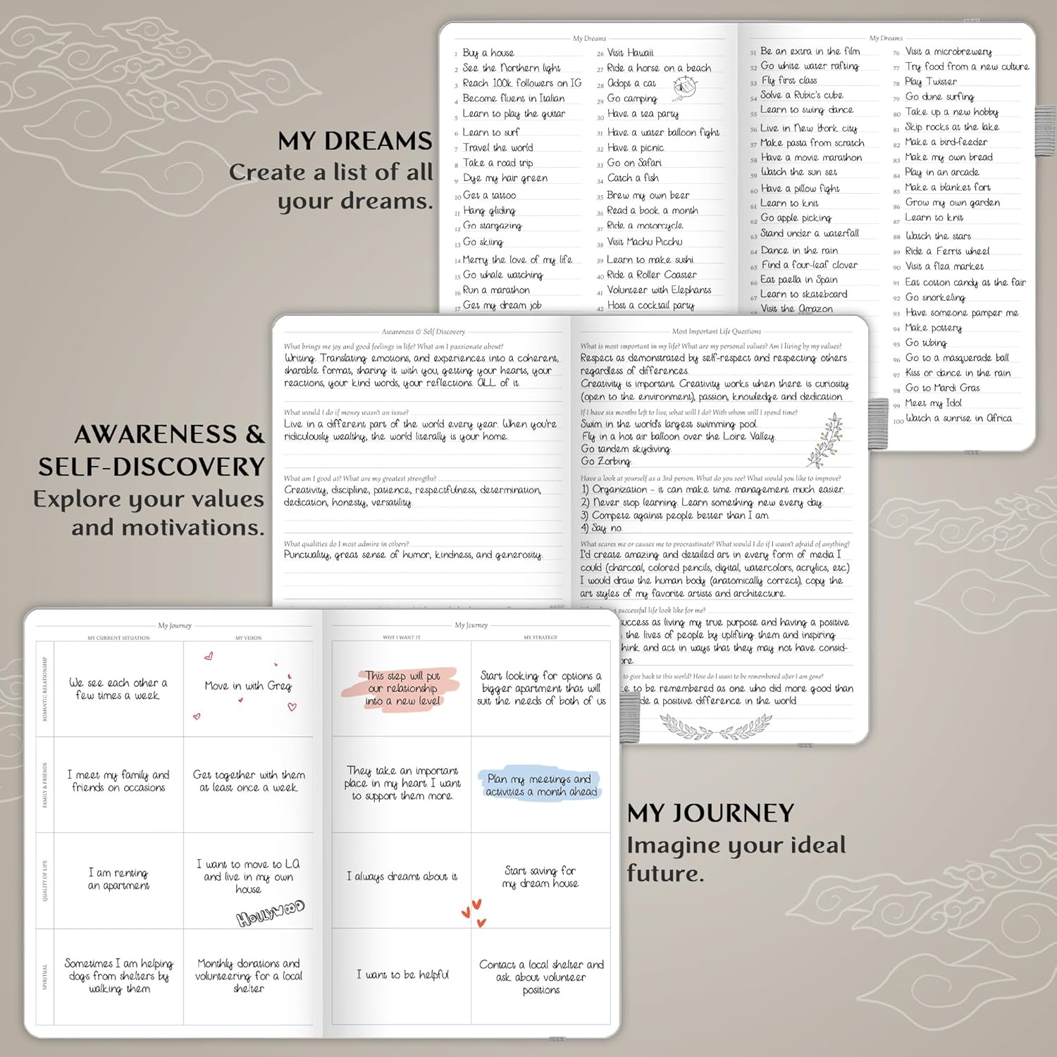 Legend Planner PRO – Deluxe Weekly & Monthly Life Planner to Increase Productivity and Hit Your Goals. Time Management Organizer Notebook – Undated – 7 x 10" Hardcover + Stickers – White