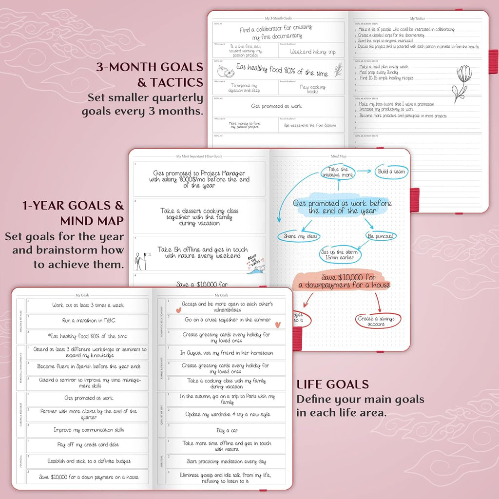 Legend Planner PRO – Deluxe Weekly & Monthly Life Planner to Increase Productivity and Hit Your Goals. Time Management Organizer Notebook – Undated – 7 x 10" Hardcover + Stickers – Hot Pink