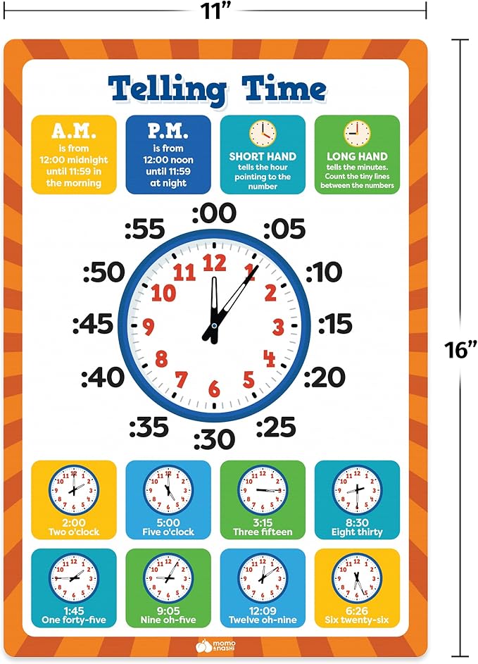 Momo & Nashi Math Education Posters For Elementary School & Kindergarten Set - 16 x 11 Plastic PVC 13pc - Math Learning Posters For Kids Ages 3-5 6-10 - Multiplication Chart Table For Toddlers