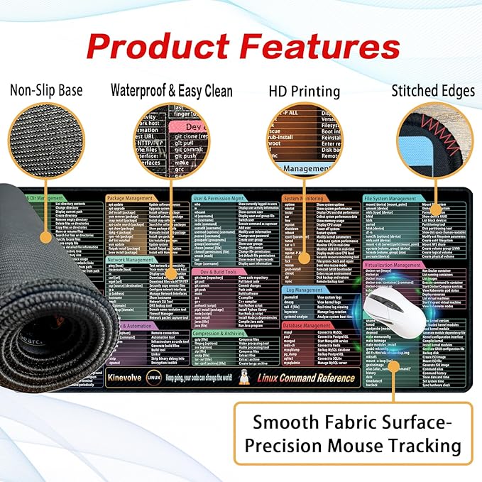 Linux Commands Mouse Pad,200+ Commands Desk Mat,Shortcuts to Kali/Ubuntu/OpenSUSE/Red Hat/Arch/Debian/Unix Programmer. XXL Cheat Sheet Mousepad 35.4" x 15.7"