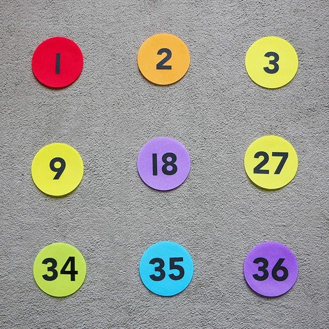 Carpet Spot Markers with Numbers 1-36 for Teachers and Kids, Classroom Floor Circles Dots Rug Mats for Kindergarten Preschool Organization, 4 Inch 36 Pack