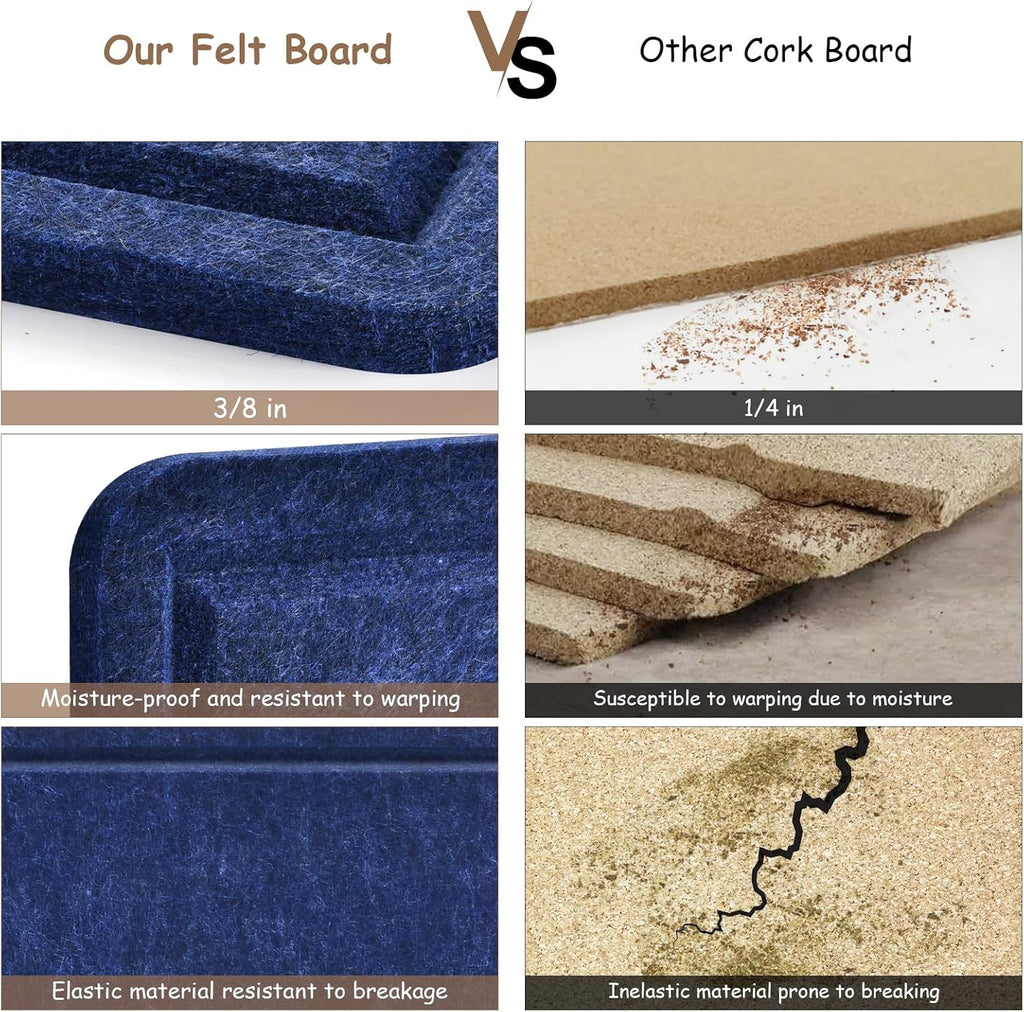 Large Bulletin Board, 72x48 Inches Cork Board Alternative, Large Felt Board Decorative Pin Board for Wall, Foldable Photo Board Self-Adhesive Vision Board with 36 Pushpins Dark Blue