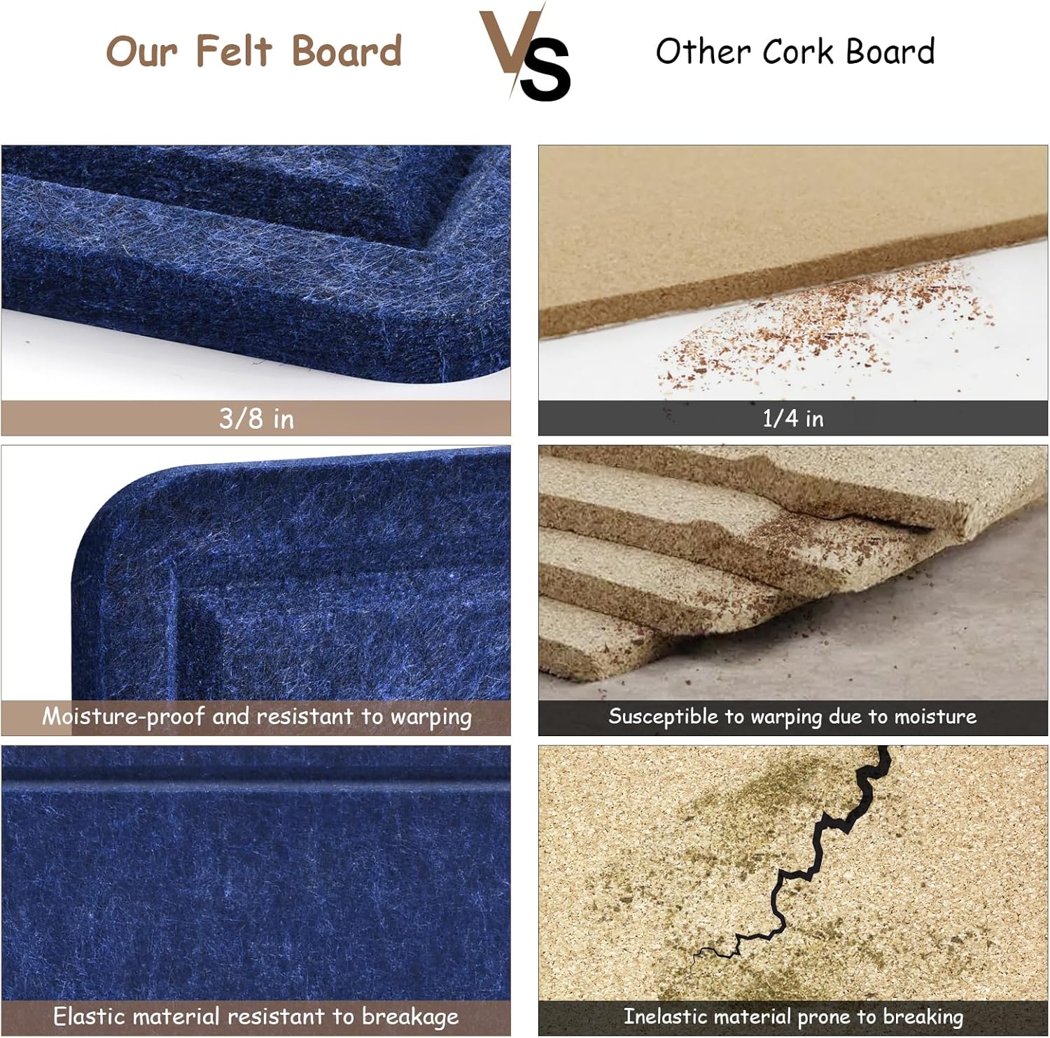 Large Bulletin Board, 72x48 Inches Cork Board Alternative, Large Felt Board Decorative Pin Board for Wall, Foldable Photo Board Self-Adhesive Vision Board with 36 Pushpins Dark Blue