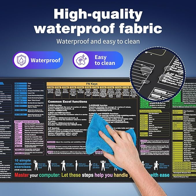 Waterproof mouse pad—Excel Cheat Sheet Desk pad—Contains Various commonly Use Office Software Such as Excel, Word, etc—Large XXL (35.45" x 15.75")|Office Keyboard and mouse pad|excel Shortcut mousepad