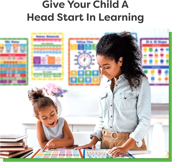 Momo & Nashi Math Education Posters For Elementary School & Kindergarten Set - 16 x 11 Plastic PVC 13pc - Math Learning Posters For Kids Ages 3-5 6-10 - Multiplication Chart Table For Toddlers