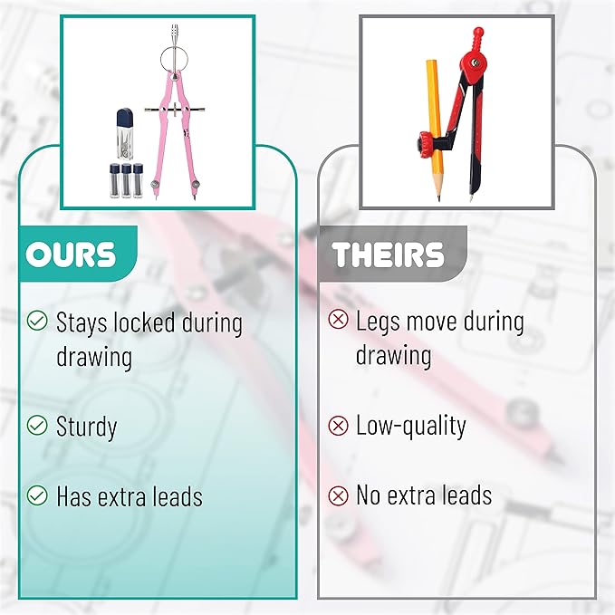 Mr. Pen- Professional Compass for Geometry, Pink, Extra Leads, Metal Compass, Compass, Compass Drawing Tool, Drawing Compass, Drafting Compass, Compass for Students, Compass for Woodworking