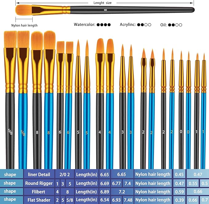 Paint Brushes Set, 20 Pcs Paint Brushes for Acrylic Painting, Oil Watercolor Acrylic Paint Brush, Artist Paintbrushes for Body Face Rock Canvas, Kids Adult Drawing Arts Crafts Supplies, Blue+Black