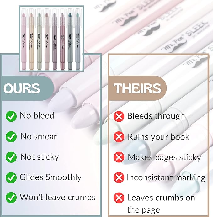 Mr. Pen Gel Highlighters - 8 Pack Dusty Colors, No Bleed Bible Highlighters, Assorted Color Gel Highlighters, Quick Dry Bible Markers