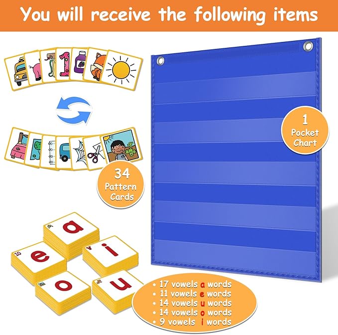 ABCxGOOD CVC Word Building Pocket Charts with 64 Phonics Flash Cards Kindergarten Classroom Must Haves, CVC Literacy Games for Beginners in Reading and Spelling.