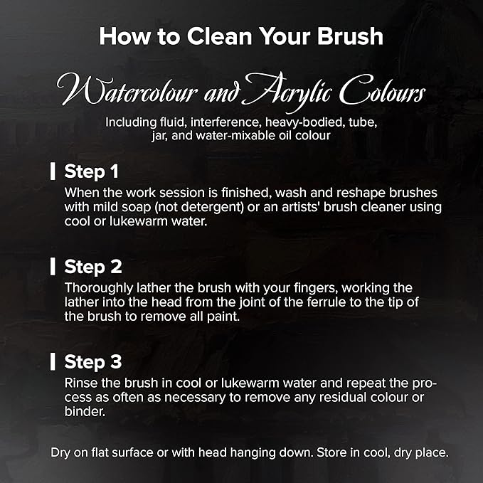 Silver Brush Limited 3007S -8 Black Velvet Script Liner Paintbrush for Watercolor, Gouache, Inks, & Dyes, Size 8, Short Handle