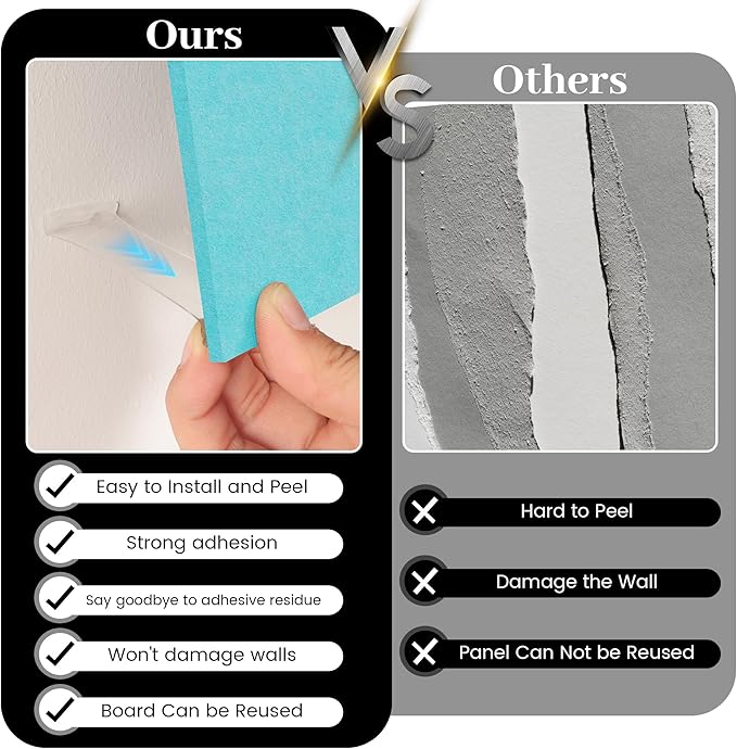 Felt Bulletin Board Felt Wall Tiles 12 Pack- 47"x35" Large Cork Board/Cork Tiles Alternative Safe Removable Felt Boards for Walls Felt Board for Office Felt Pin Board Baby Blue