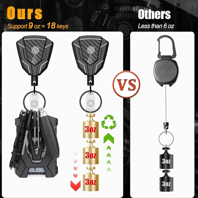 Oaridey Heavy Duty Retractable Keychain with Belt Clip, Retractable Badge Holders, Badge Reels Retractable with Key Ring and 31.8" Steel Cord, 9oz Rebound - 1 Pack
