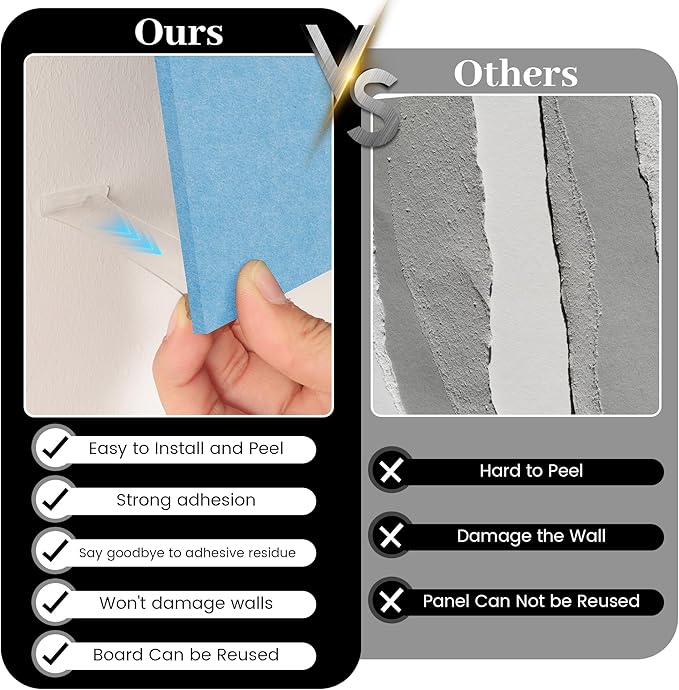 Large Cork Board for Walls Blue Felt Board Alternative -Felt Bulletin Board Tiles for Office Wall Decor,corkboard,Push pin Board Wall Organizer for Office -6Pack (Blue)