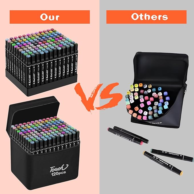 Alcohol Markers, 120 Colors Dual Tip Art Markers, Drawing Markers, Coloring Marker for Kids Sketching Adult Coloring
