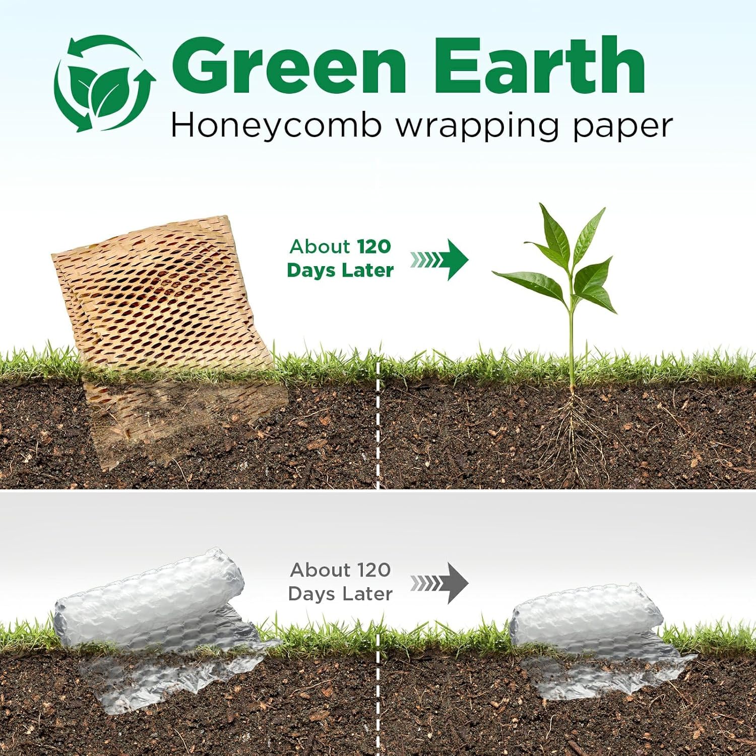 Honeycomb Packing Paper, 12"x150' Brown | Perforated Honeycomb Packing Paper Recyclable Moving Supplies for Shipping & Moving | Plastic-Free Alternative to Bubble Cushion Wrap with 36 Fragile Stickers