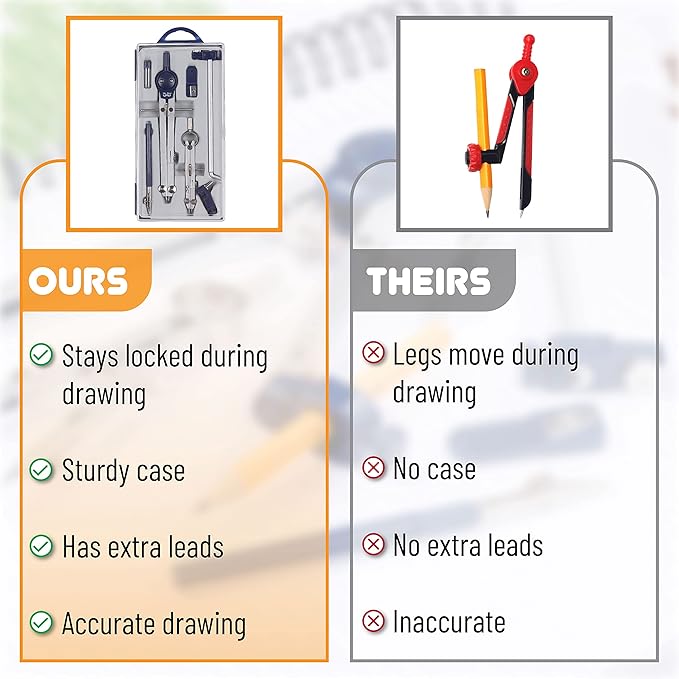 Mr. Pen- Professional Geometry Set Metal Compass, 7 pcs, Geometry Precision Tool Set with Shatterproof Storage Box, Drafting Tools & Drafting Kits, Circle Drawing Tools for Engineers Students