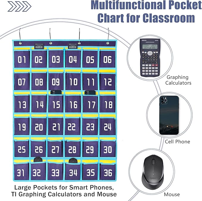 Loghot Numbered Classroom Sundries Closet Pocket Chart for Cell Phones Holder Wall Door Hanging Organizer (36 Pockets Blue 2Pc)