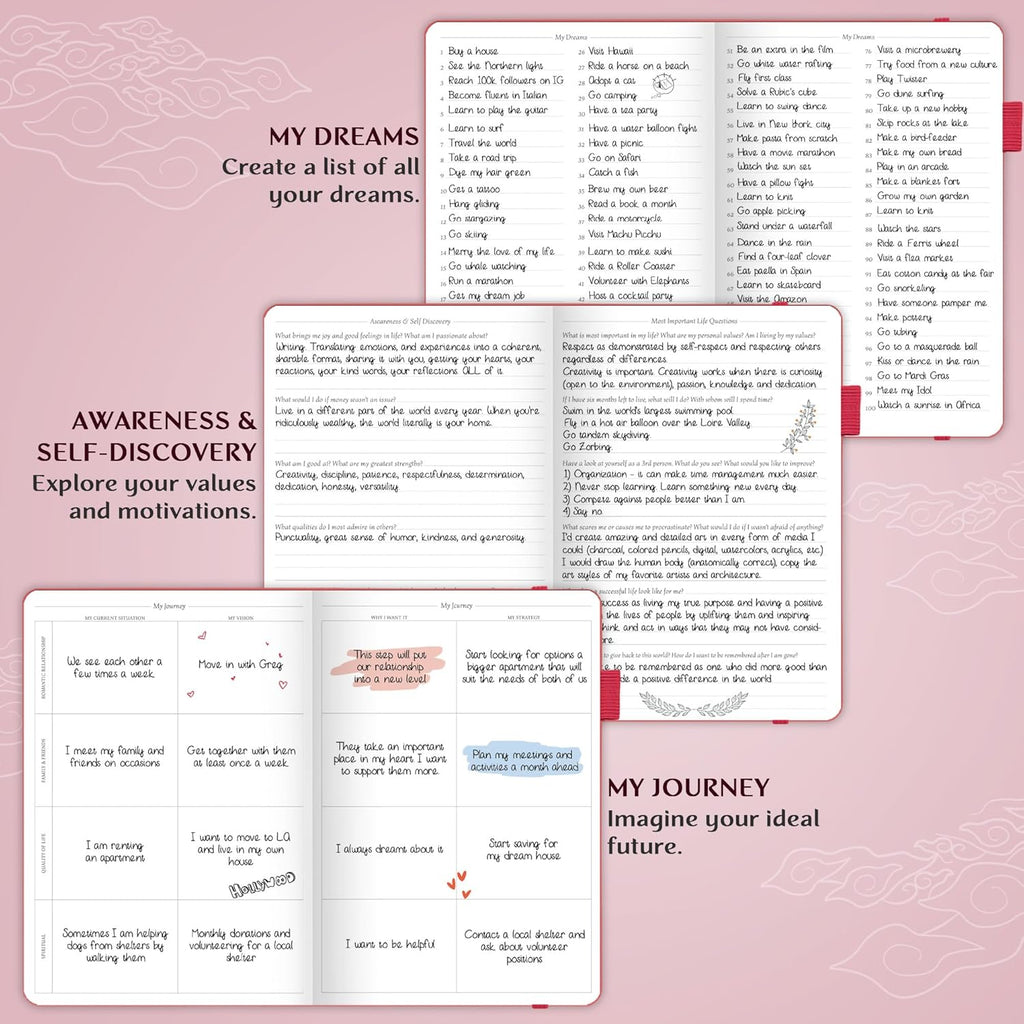 Legend Planner PRO – Deluxe Weekly & Monthly Life Planner to Increase Productivity and Hit Your Goals. Time Management Organizer Notebook – Undated – 7 x 10" Hardcover + Stickers – Hot Pink