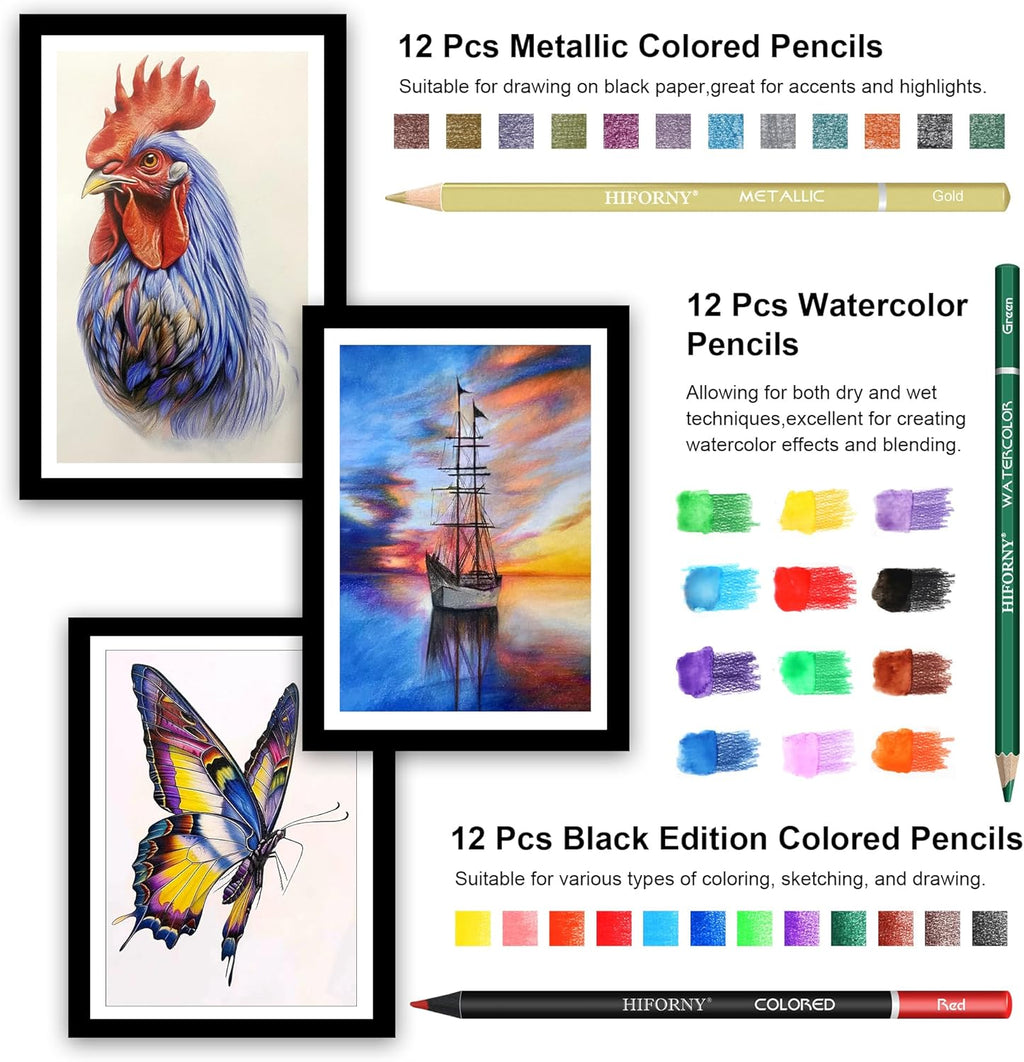 HIFORNY 100 PCS Drawing & Sketching Set, Professional Art Supplies with Graphite,Charcoal, Colored,Watercolor,Metallic Pencils,Blending Tools,Sketchbook and Coloring Book in Zipper Case (Black)