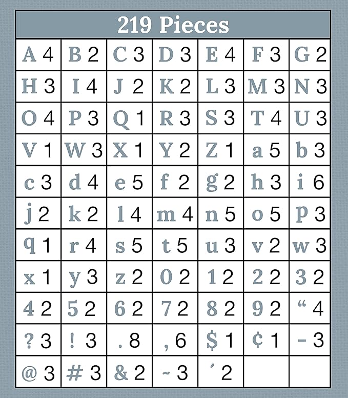 Carson-Dellosa We Belong Education Bulletin Board Letters (130097)