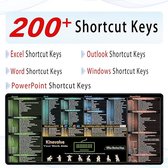 Excel/Word/Outlook/Windows/PowerPoint Shortcut Keys Mouse Pad, Shortcut Mat for Pc Office,Large XXL Gaming Mousepad,Non-Slip Stitched Edge 35.4" x 15.7"