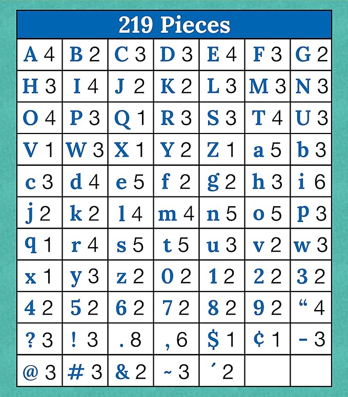 Carson Dellosa 219pc Color Pop Bulletin Board Letters, 4" Letters & Numbers Bulletin Board Decorations, Letters for Wall Decor, White Board, Bulletin Board, Cork Board, Letter Board, Classroom Decor