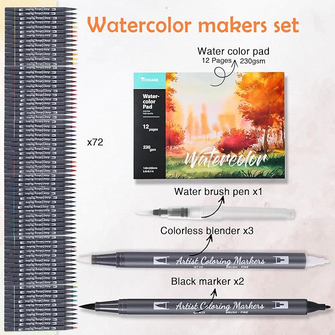 Watercolor Pens Set, 72-Color Dual Tip Paint Markers, Water-Based Coloring Markers with 1 Aquapen, 3 Colorless Blenders, 2 Black Markers, and 12-Page Pad, Art Supplies for Artists and Beginners