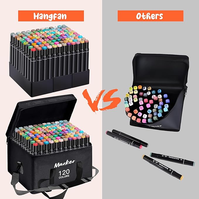 Alcohol Based Ink Art Markers, 120 Colors Broad&Fine Dual Tip Permanent Markers Pen Set for Professional Student Child Coloring Illustrations Sketch Drawing Painting Card Making (Black)