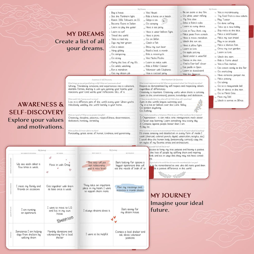 Legend Planner PRO – Deluxe Weekly & Monthly Life Planner to Increase Productivity and Hit Your Goals. Time Management Organizer Notebook – Undated – 7 x 10" Hardcover + Stickers – Red