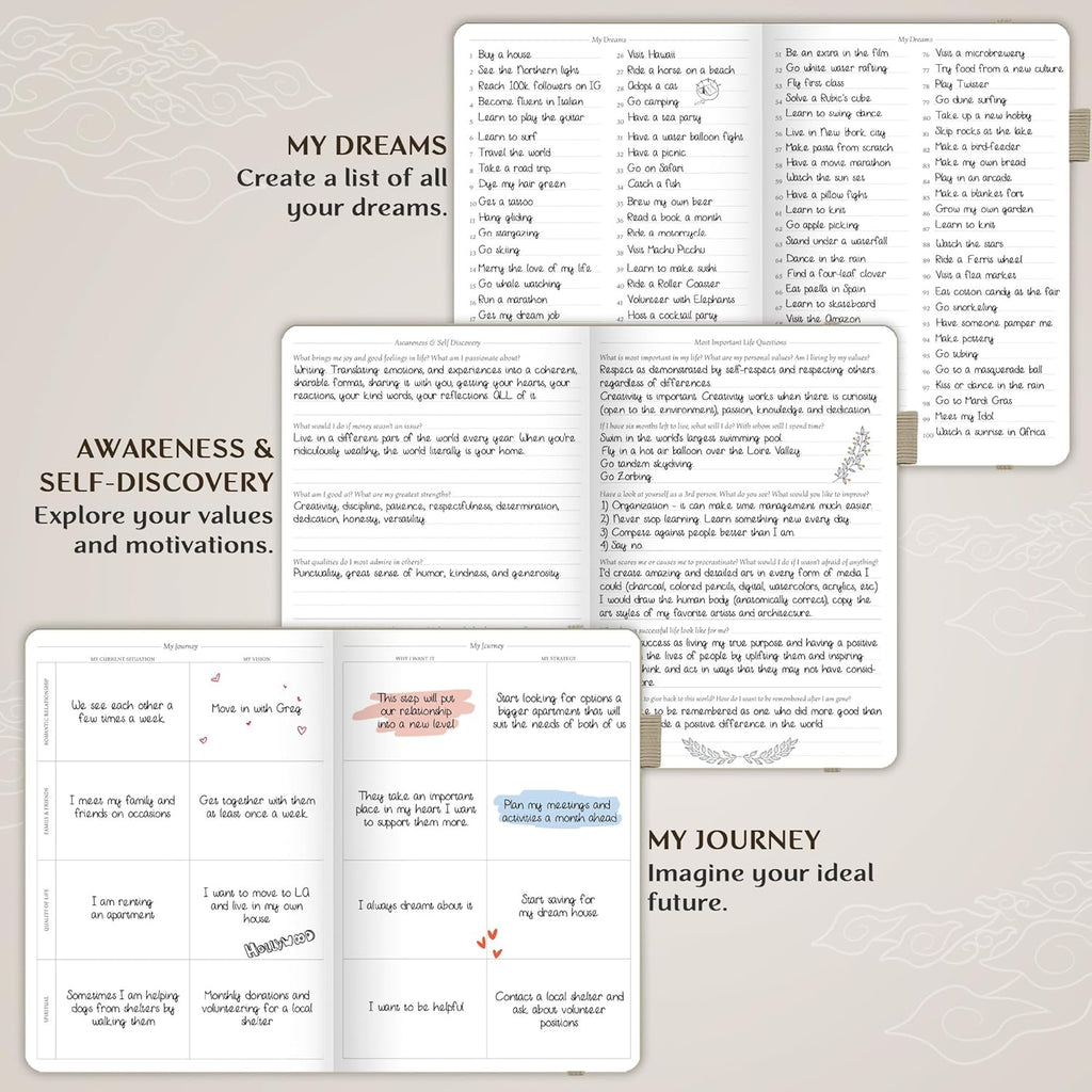 Legend Planner PRO – Deluxe Weekly & Monthly Life Planner to Increase Productivity and Hit Your Goals. Time Management Organizer Notebook – Undated – 7 x 10" Hardcover + Stickers – Seashell