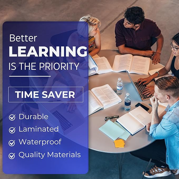 Laminated Book Tabs for CPT 2025 Professional Edition (AMA Version) – Durable, Color-Coded, and Repositionable Sticky Tabs – Includes Alignment Card & Blank Tabs (Book not Included)