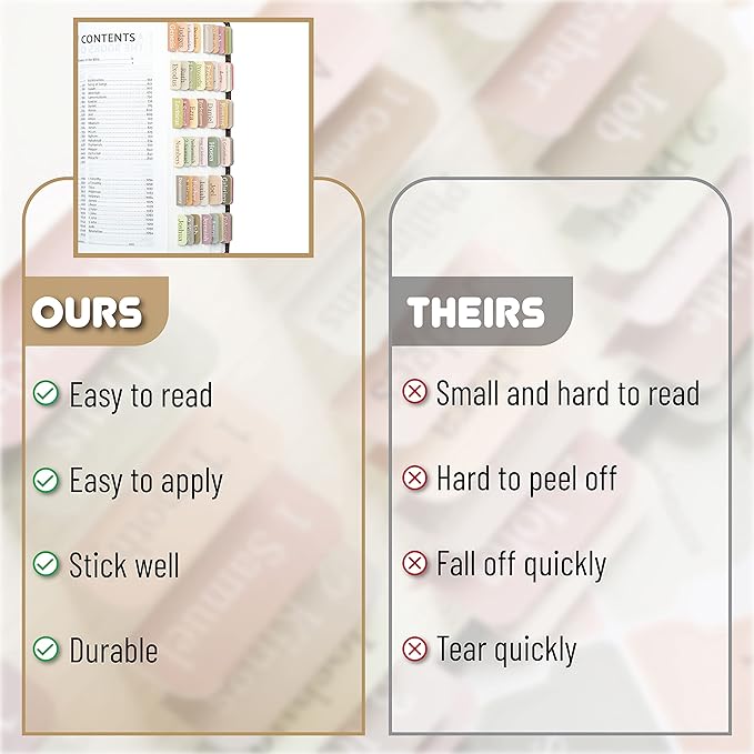 Mr. Pen- Bible Tabs, 75 Tabs, Boho Theme, Laminated Bible Tabs for Women and Men, Bible Tabs for Study Bible, Bible Index Tabs, Bible Book Tabs, Bible Labels Tabs, Mr Pen Bible Tabs