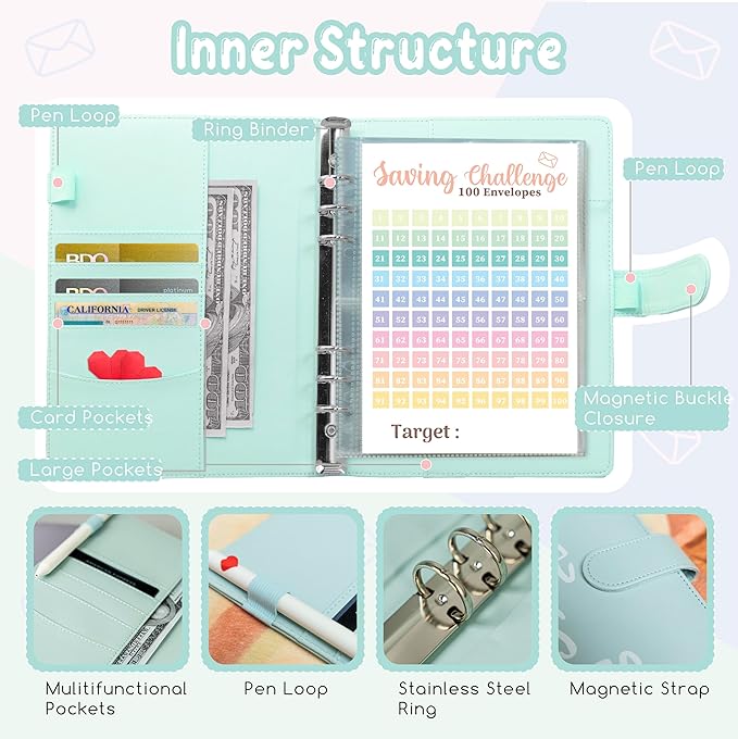 Axolotl 100 Envelopes Money Saving Challenge Binder, A5 Savings Budget Challenges Binders with Cash Envelopes, 100 Days Envelope Saving Binder Book, Budget Planner (Laser Blue)